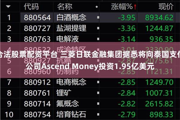 合法股票配资平台 三菱日联金融集团据悉将向泰国支付公司Ascend Money投资1.95亿美元