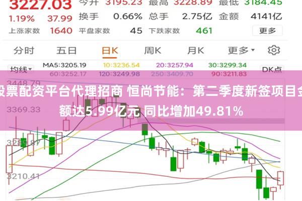 股票配资平台代理招商 恒尚节能：第二季度新签项目金额达5.99亿元 同比增加49.81%