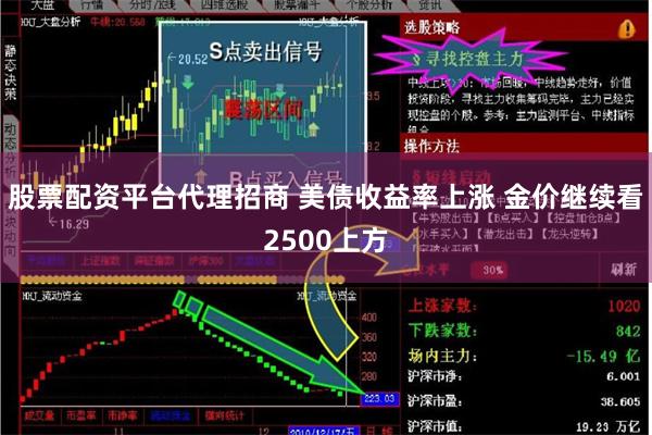 股票配资平台代理招商 美债收益率上涨 金价继续看2500上方