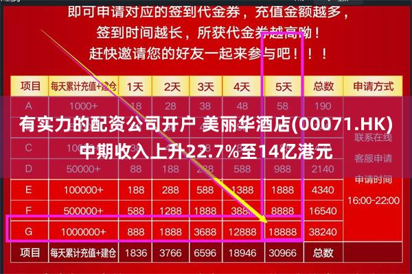 有实力的配资公司开户 美丽华酒店(00071.HK)中期收入上升22.7%至14亿港元