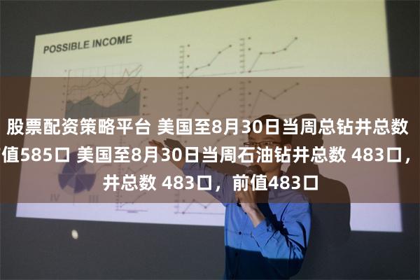 股票配资策略平台 美国至8月30日当周总钻井总数 583口，前值585口 美国至8月30日当周石油钻井总数 483口，前值483口