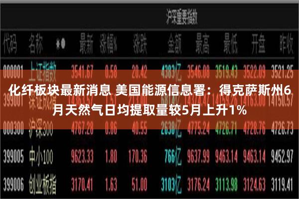 化纤板块最新消息 美国能源信息署：得克萨斯州6月天然气日均提取量较5月上升1%