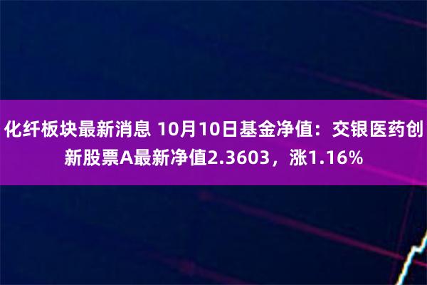 化纤板块最新消息 10月10日基金净值：交银医药创新股票A最