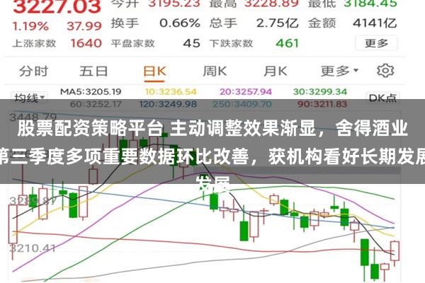 股票配资策略平台 主动调整效果渐显，舍得酒业第三季度多项重要数据环比改善，获机构看好长期发展