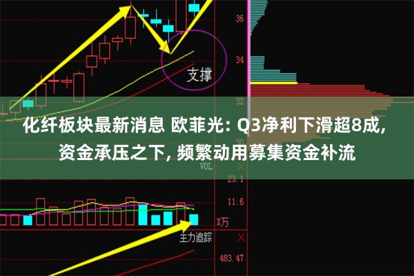 化纤板块最新消息 欧菲光: Q3净利下滑超8成, 资金承压之下, 频繁动用募集资金补流